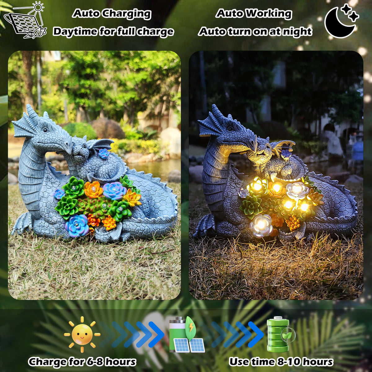 Yardancer Dragon Solar Garden Statues Outdoor Decoration with Succulent and 6 LED Lights,Dragon Figurine Solar Lights Lawn Décor,Outside Statue Ornament for Patio, Balcony, Yard,Unique Gift for Mom