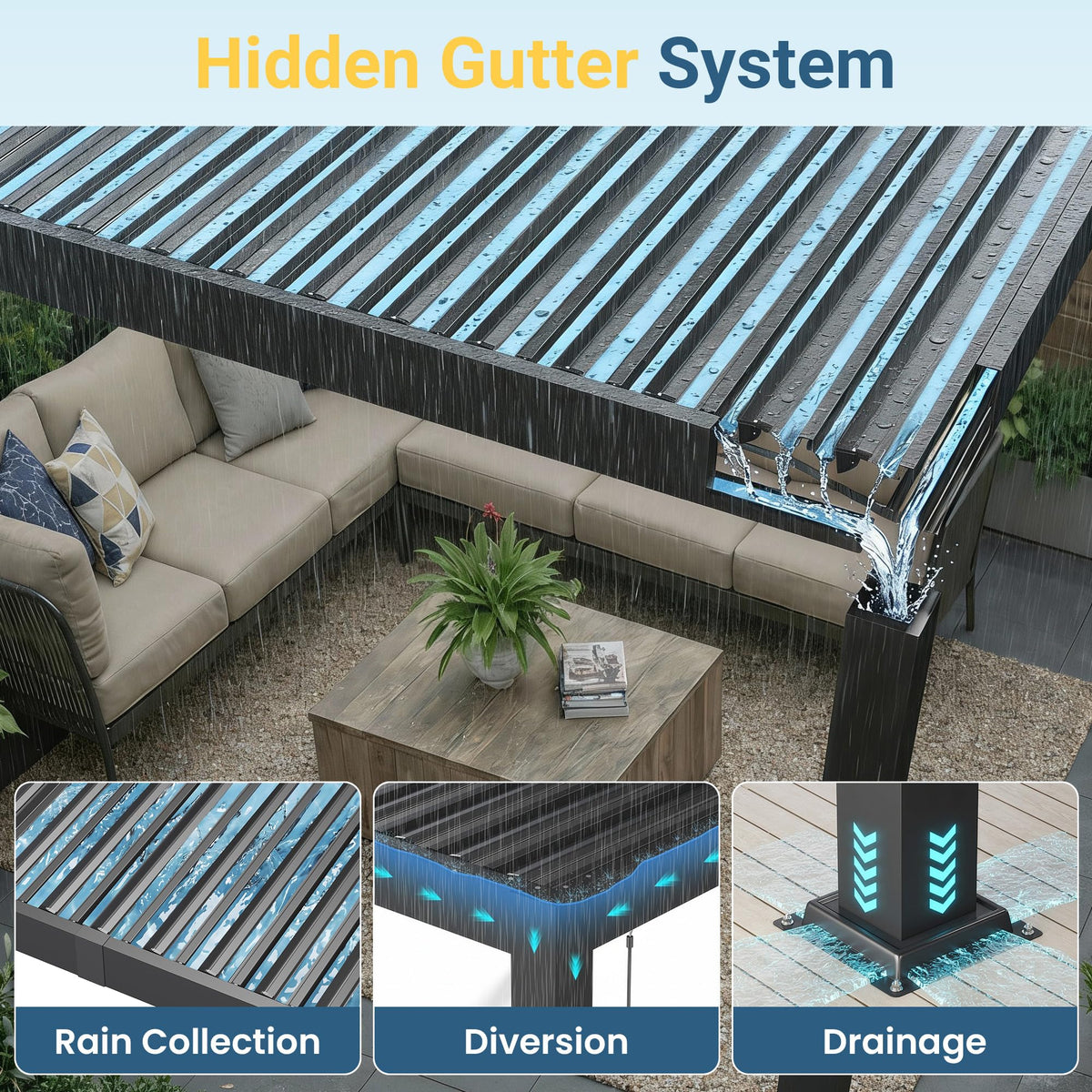 10' x 12' Louvered Pergola, Metal Outdoor Pergola with Adjustable Louvered Roof & Gutter System, Hardtop Patio Gazebo for Backyard, Deck, Garden, Dark Gray