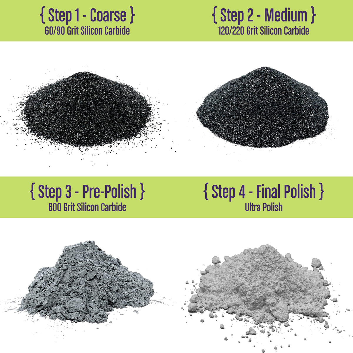 Wirejewelry 4 Step Rock Tumbler Abrasive Grit and Polish Kit, Single Batch